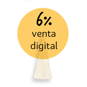 6 % venta digital