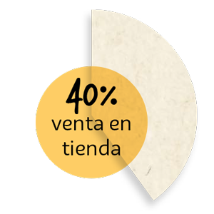 40% venta en tienda